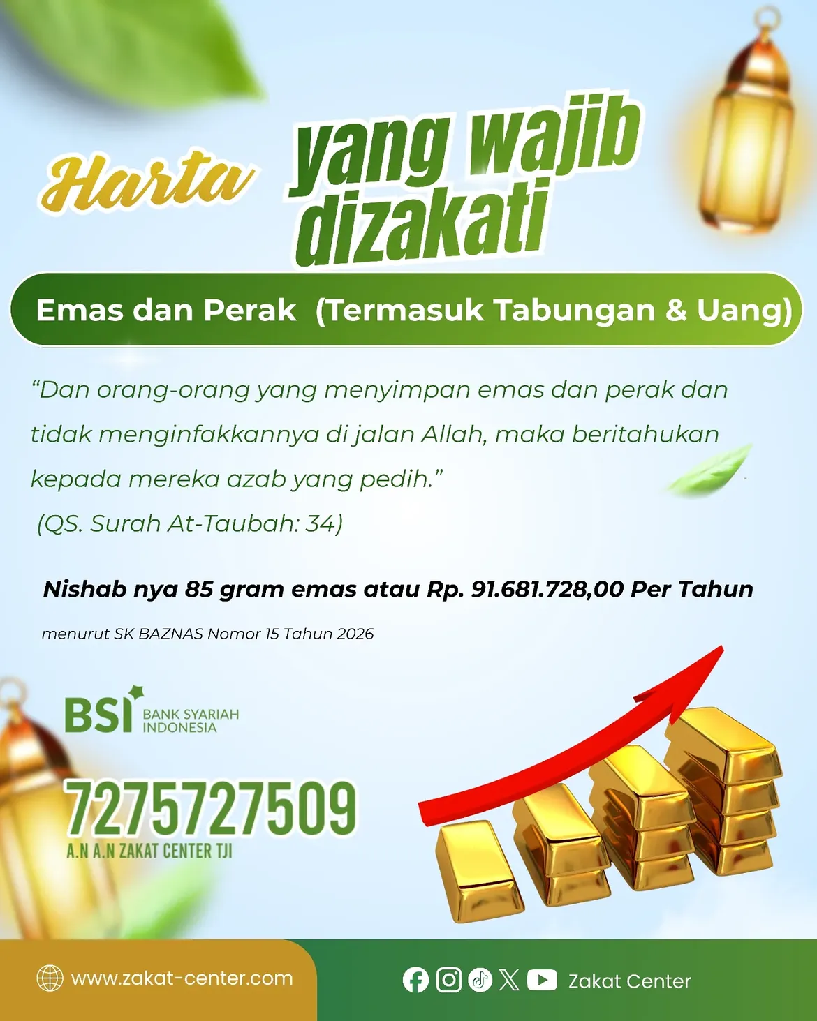 Poster zakat emas dan perak, termasuk tabungan dan uang.